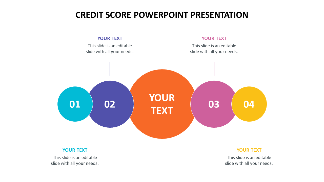 credit score powerpoint presentation